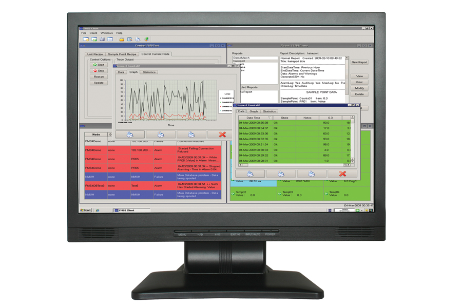 Software di monitoraggio Facility Monitoring System